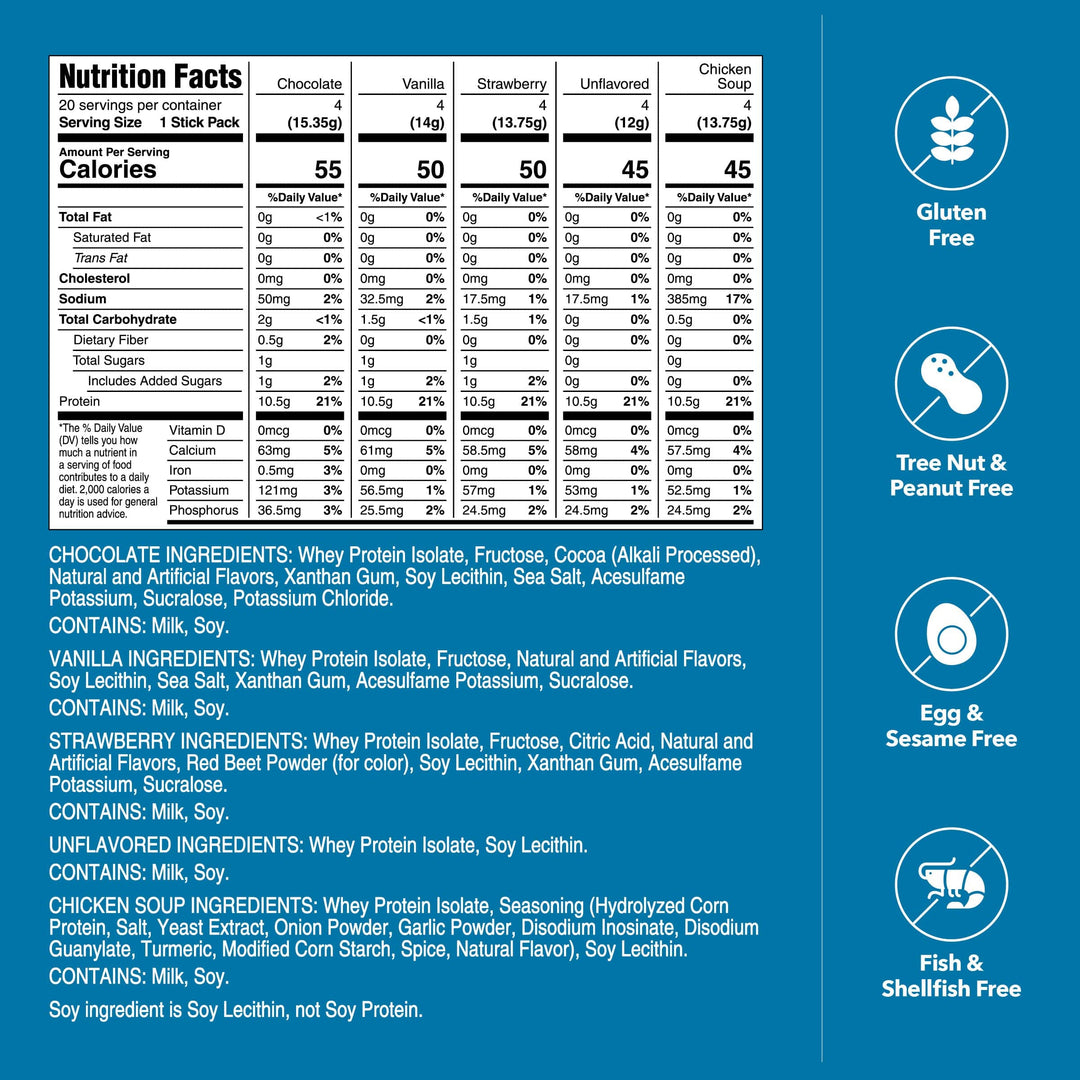 Unjury Variety Pack Single-Serve Whey Protein Isolate Stick Packets nutrition facts.