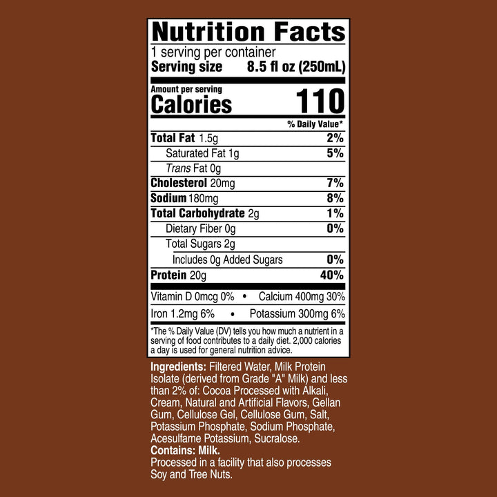 Unjury Chocolate Ready-to-Drink Protein Shake nutrition facts.
