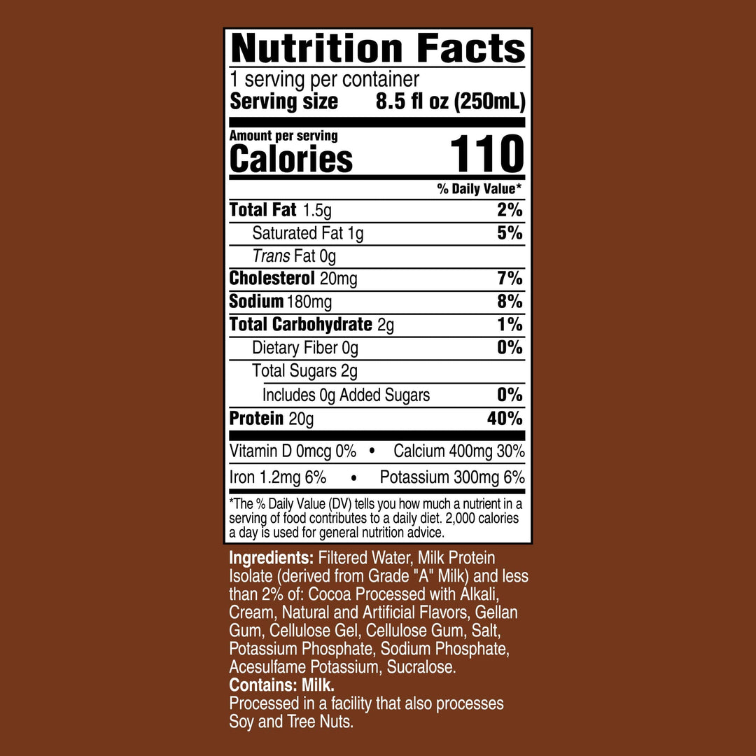Unjury Chocolate Ready-to-Drink Protein Shake nutrition facts.