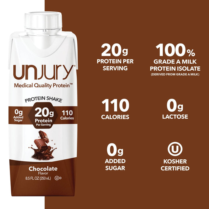 Unjury Chocolate Ready-to-Drink Protein Shakes have 20 g of protein, are only 110 calories, and have zero added sugar.