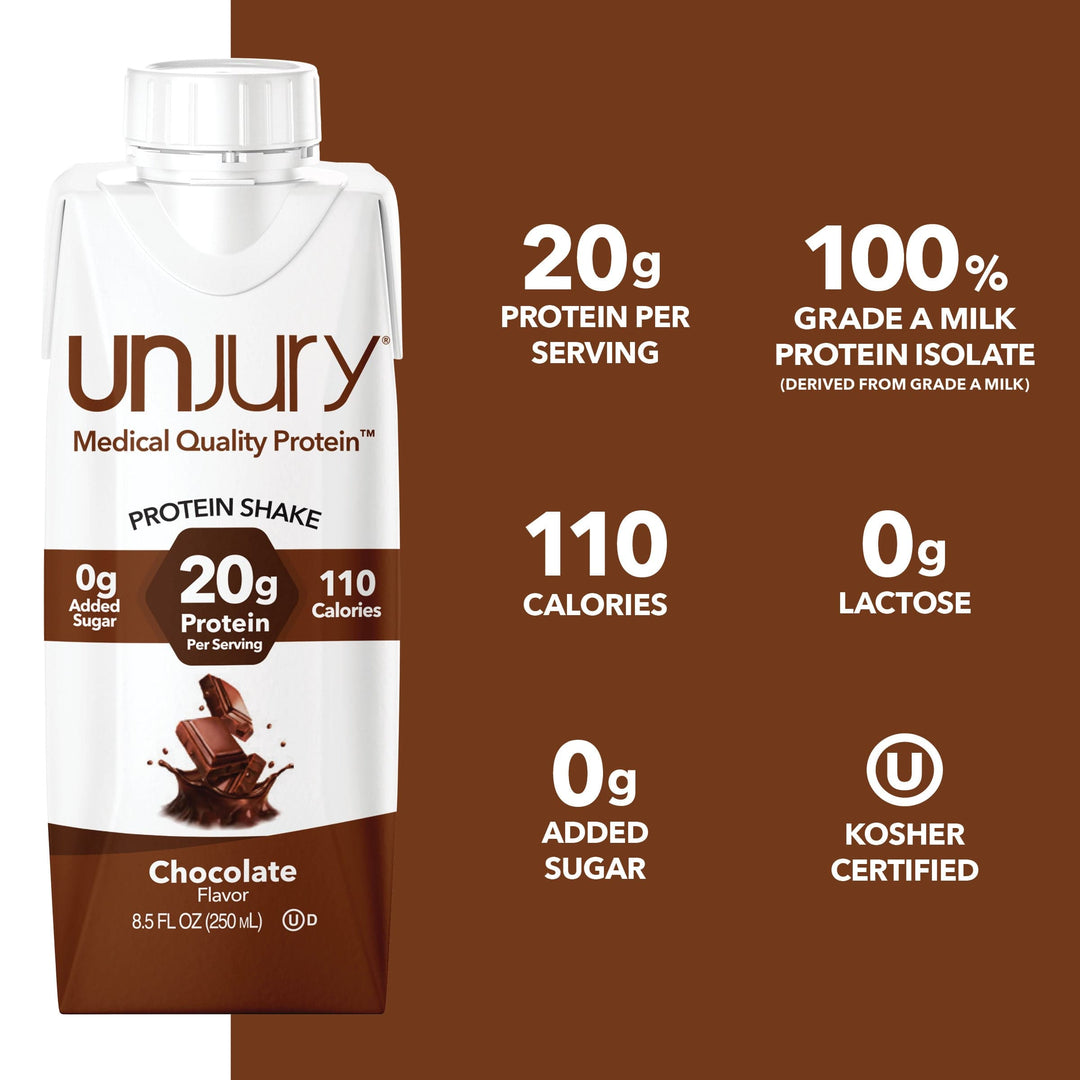 Unjury Chocolate Ready-to-Drink Protein Shakes have 20 g of protein, are only 110 calories, and have zero added sugar.