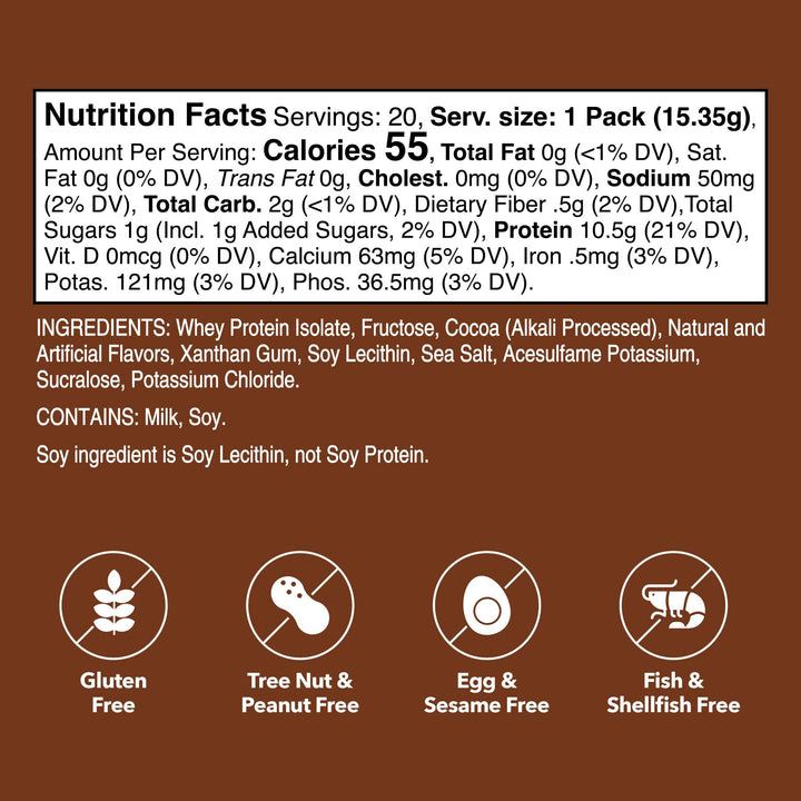 Unjury Chocolate Whey Protein Single-Serve Stick nutrition facts.