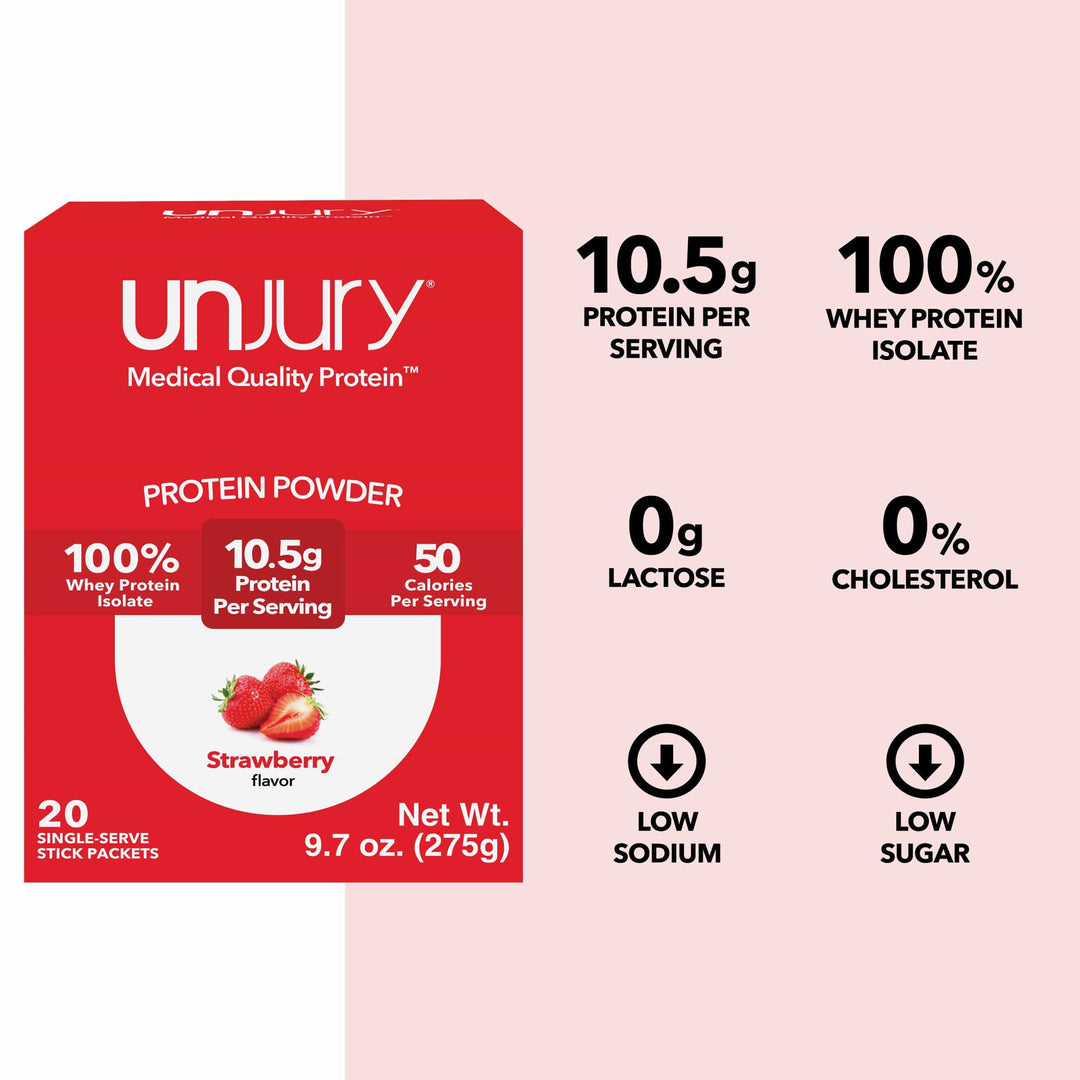 Unjury Strawberry Protein Powder Single Serve Stick Packs provide 10.5g of protein per serving, are 100% whey protein isolate, are low sodium, low sugar, and have 0g of lactose and 0% cholesterol.