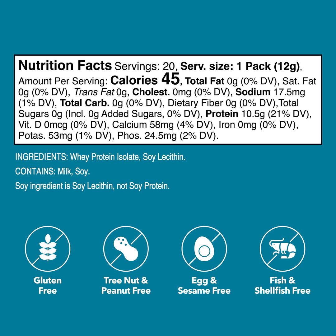 Unjury Unflavored Whey Protein Single-Serve Stick Packet nutrition facts.