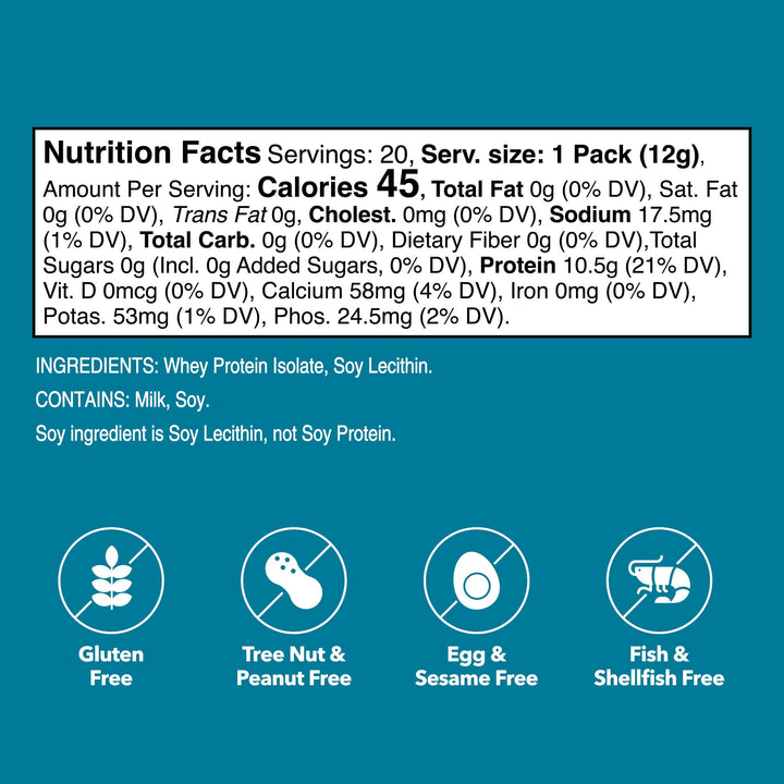 Unjury Unflavored Whey Protein Single-Serve Stick Packet nutrition facts.
