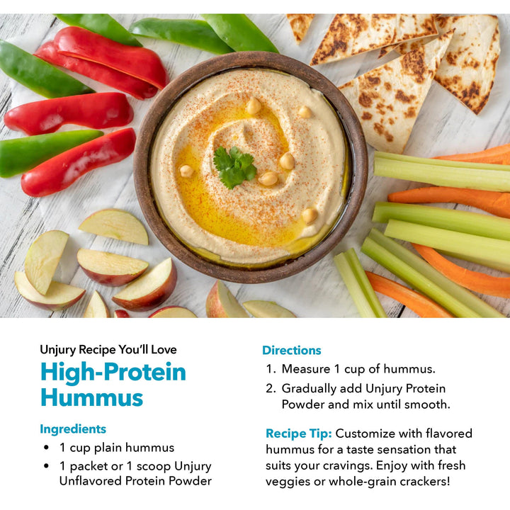Unjury Unflavored Protein High-Protein Hummus Recipe.
