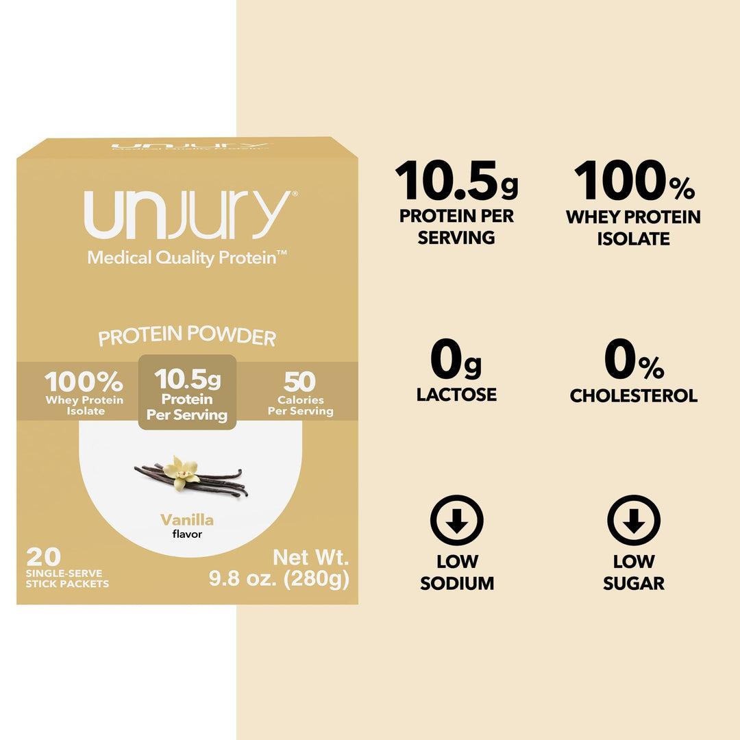 Unjury Vanilla Protein Powder Single Serve Stick Packs provide 10.5g of protein per serving, are 100% whey protein isolate, are low sodium, low sugar, and have 0g of lactose and 0% cholesterol.